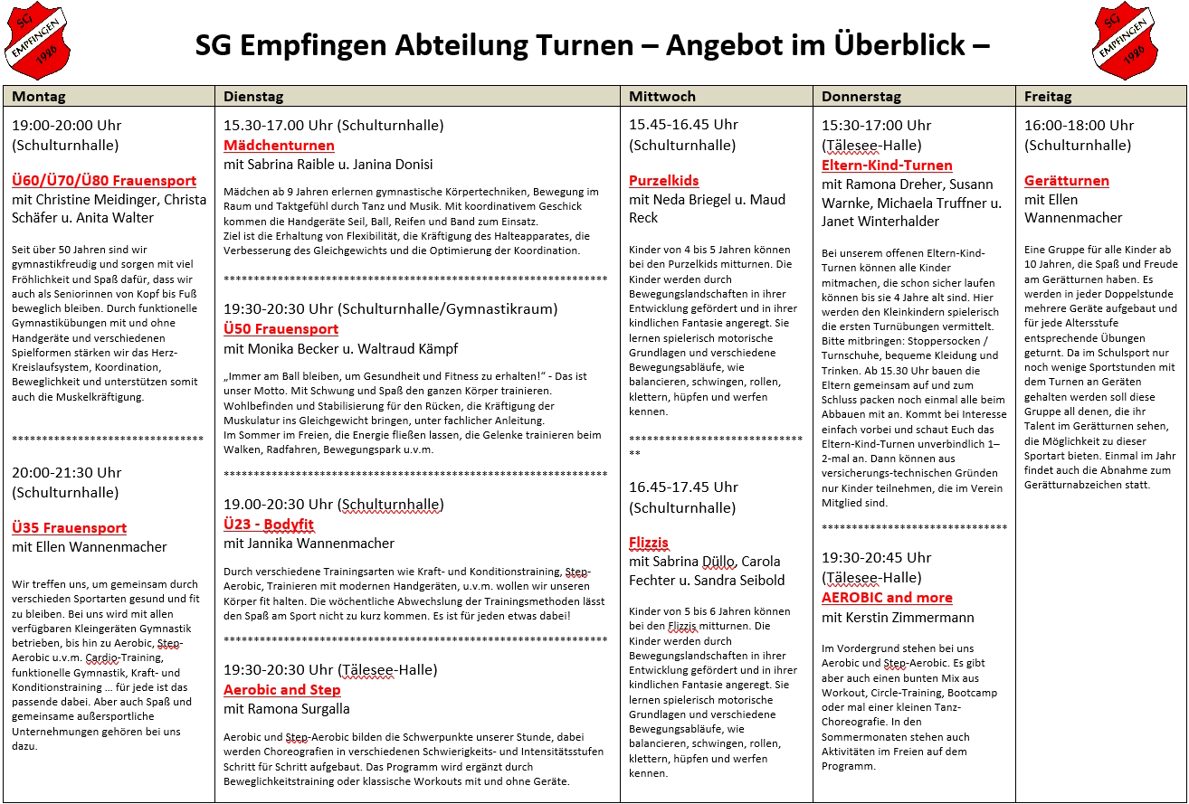 TurnenÜbersicht2023